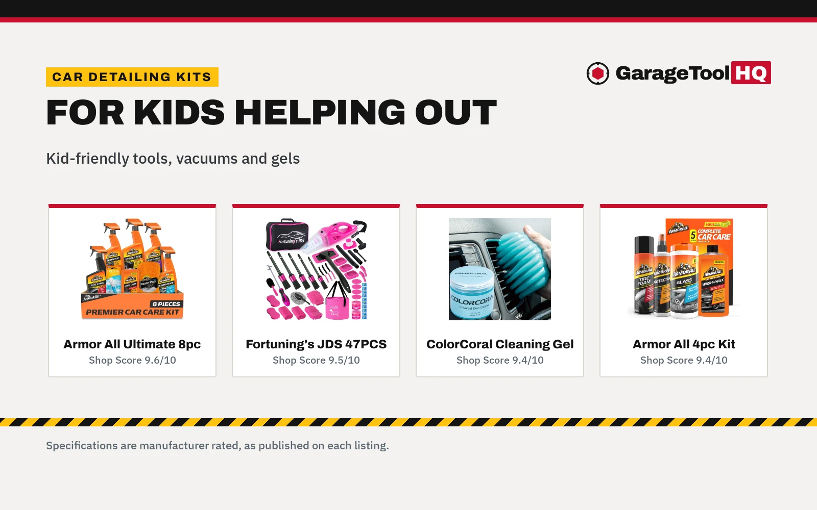 Best Car Detailing Kit for Kids (2026): 4 Family Picks