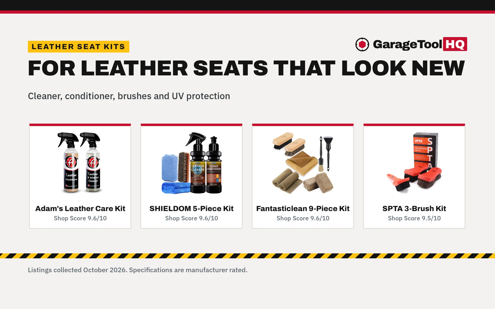 Best Car Detailing Kit for Leather Seats (2026): 5 Compared