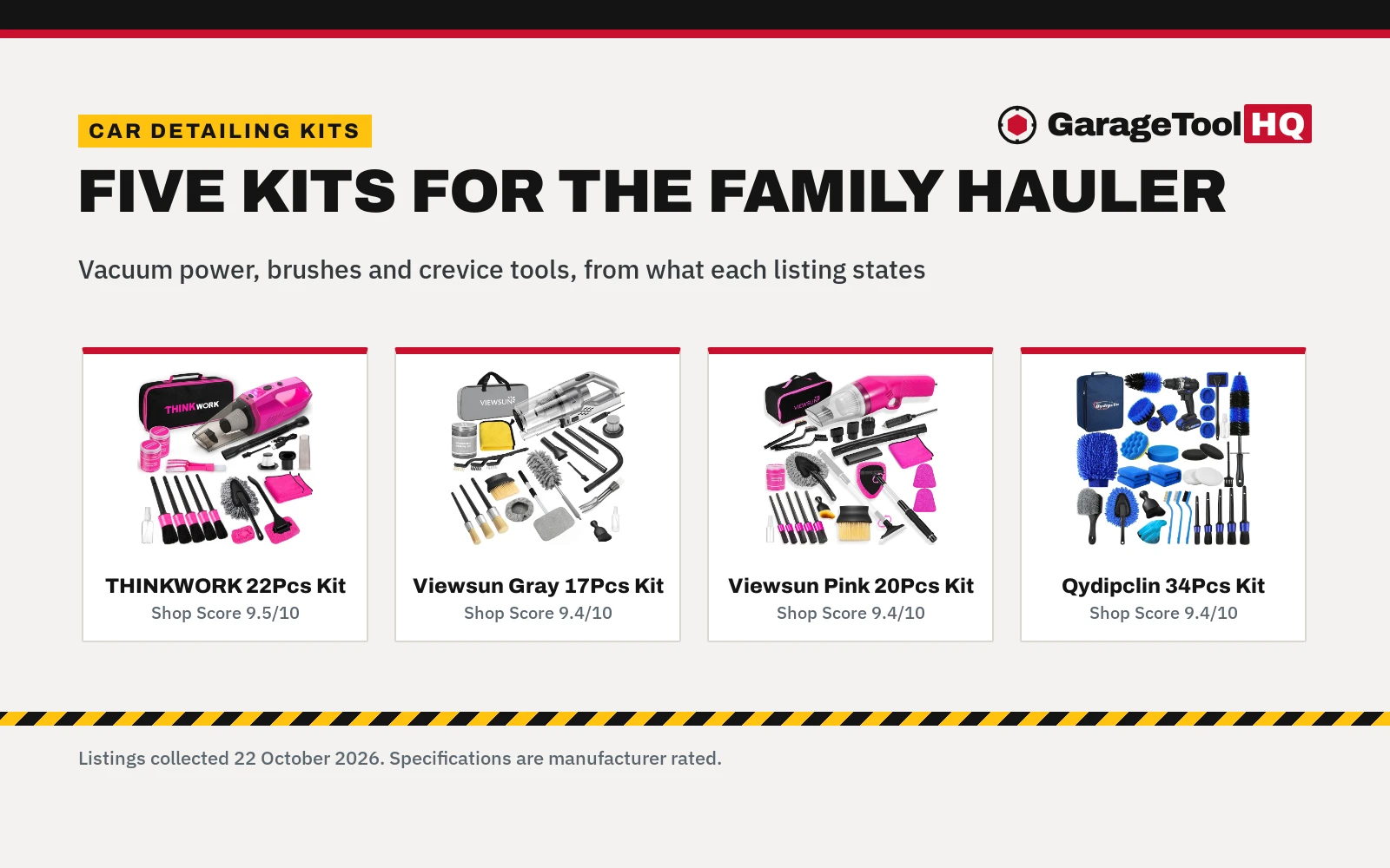 Best Car Detailing Kit for Minivan (2026): 5 Family Picks