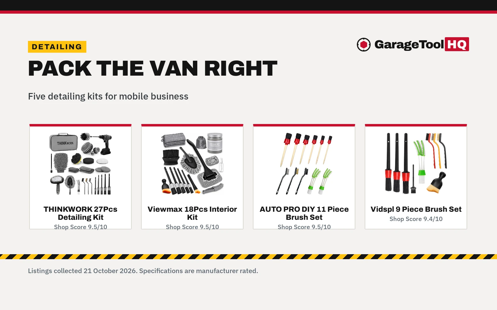 Best Car Detailing Kit for Mobile Detailing Business (2026)