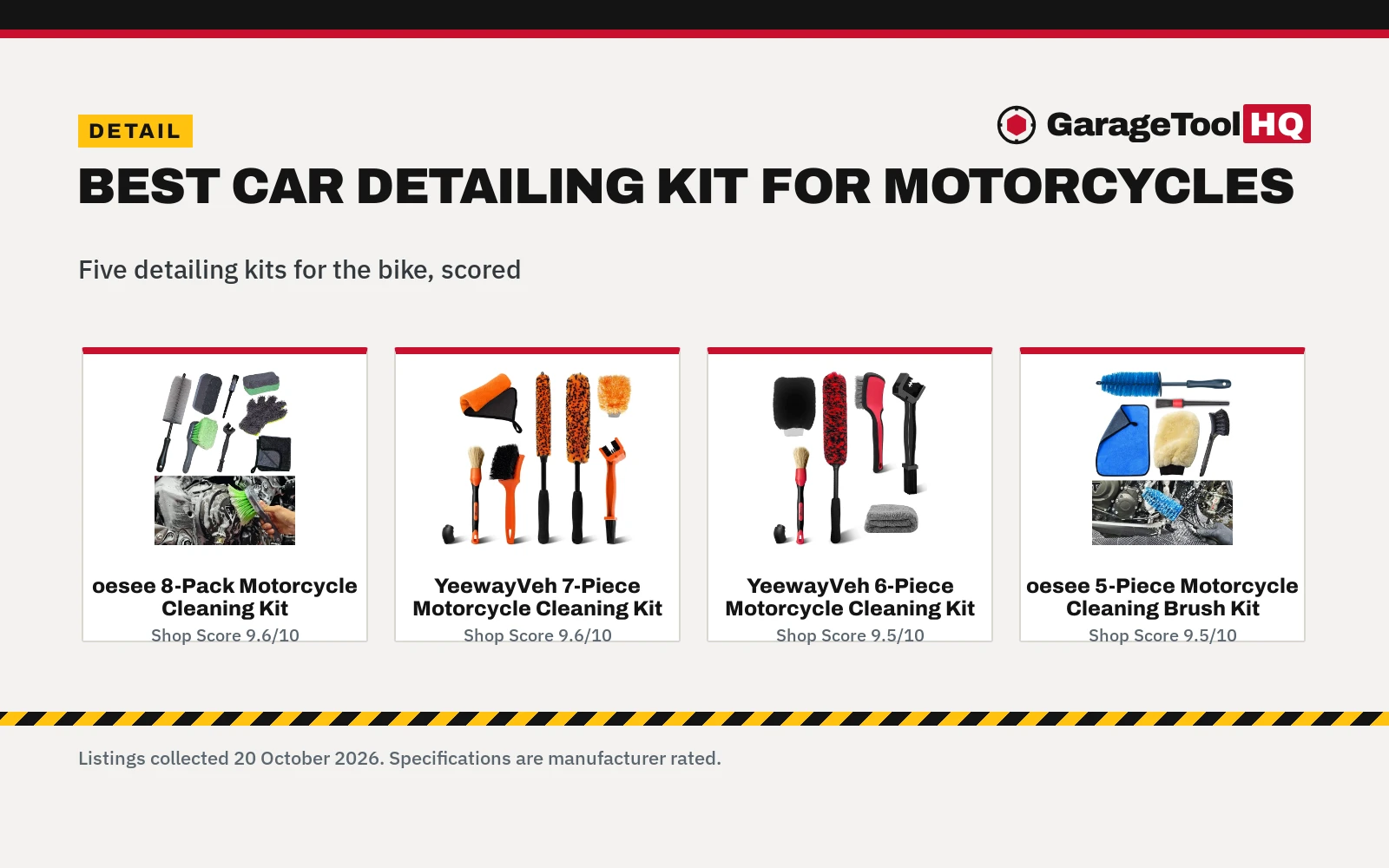 Best Car Detailing Kit for Motorcycles (2026)
