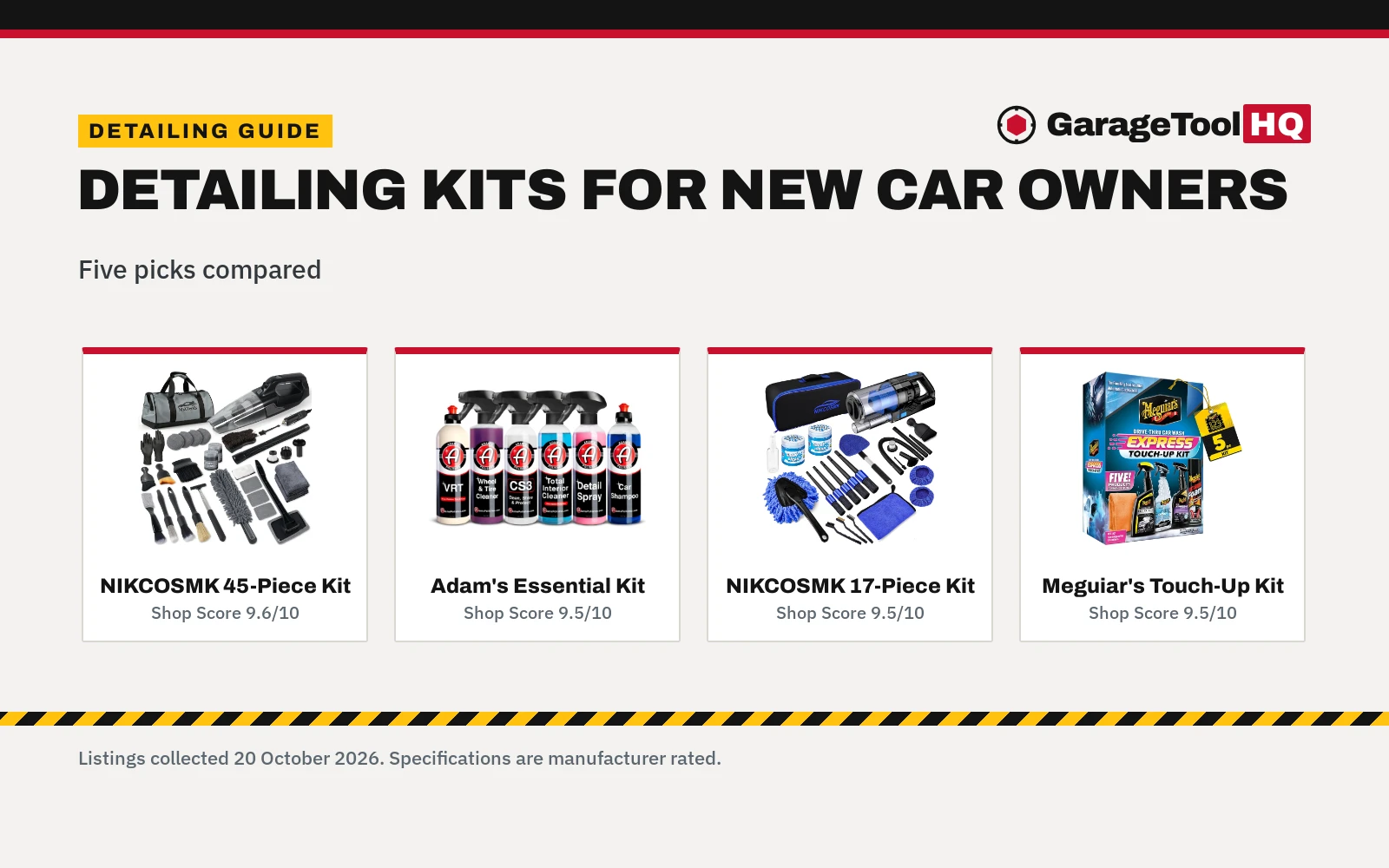 Best Car Detailing Kit for New Car Owners (2026)