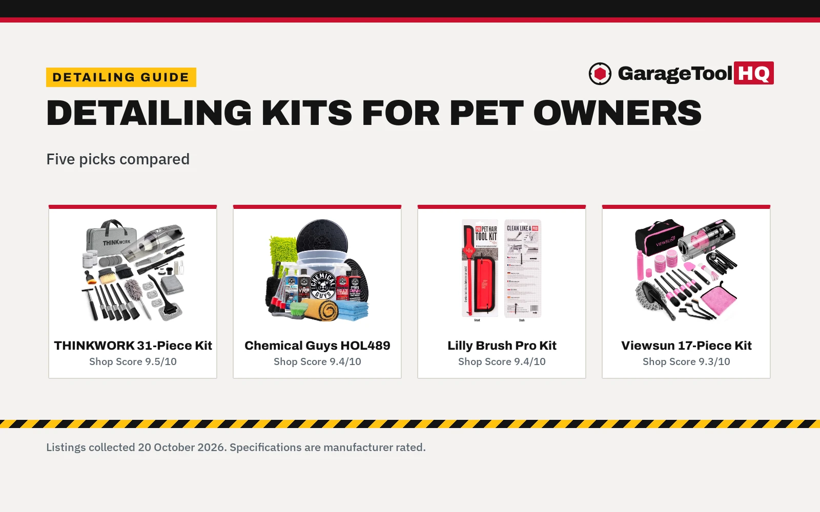 Best Car Detailing Kit for Pet Owners (2026)