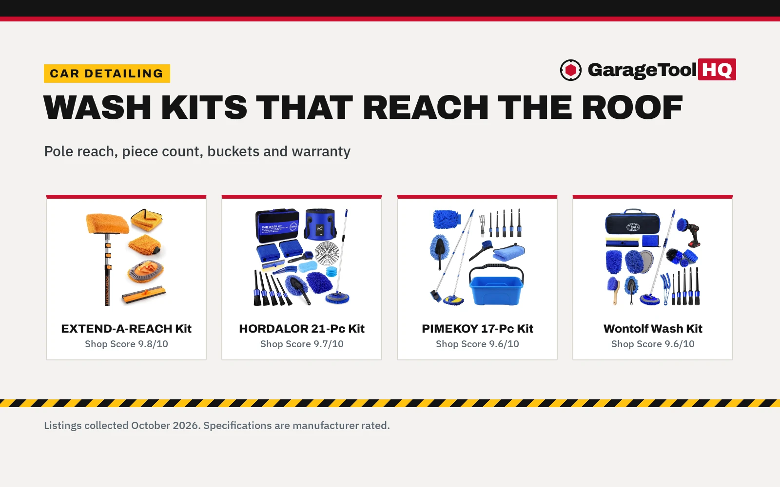 Best Car Detailing Kit for RV Owners (2026): 5 Picks