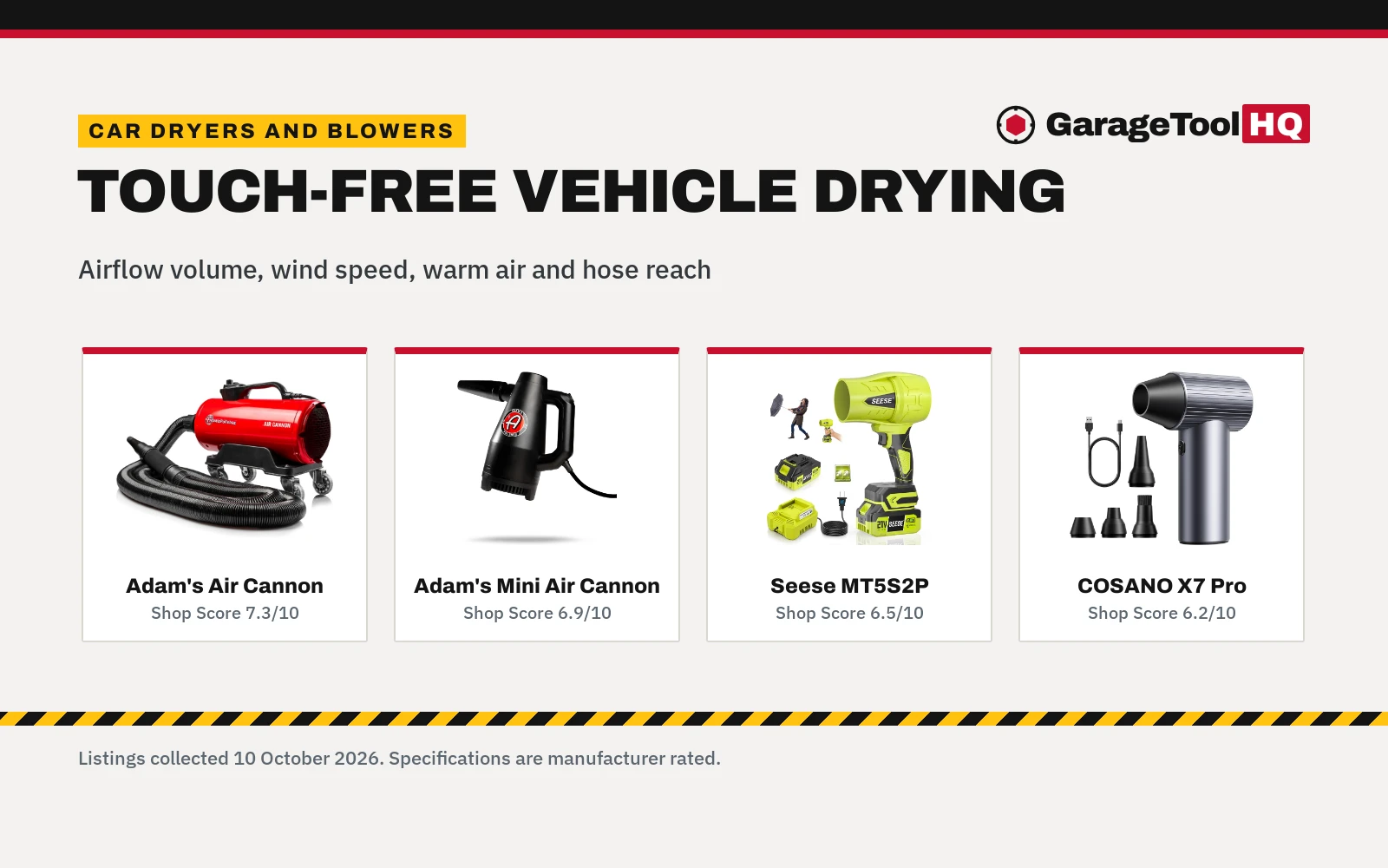 Best Car Dryer Blower (2026): 5 Picks Compared