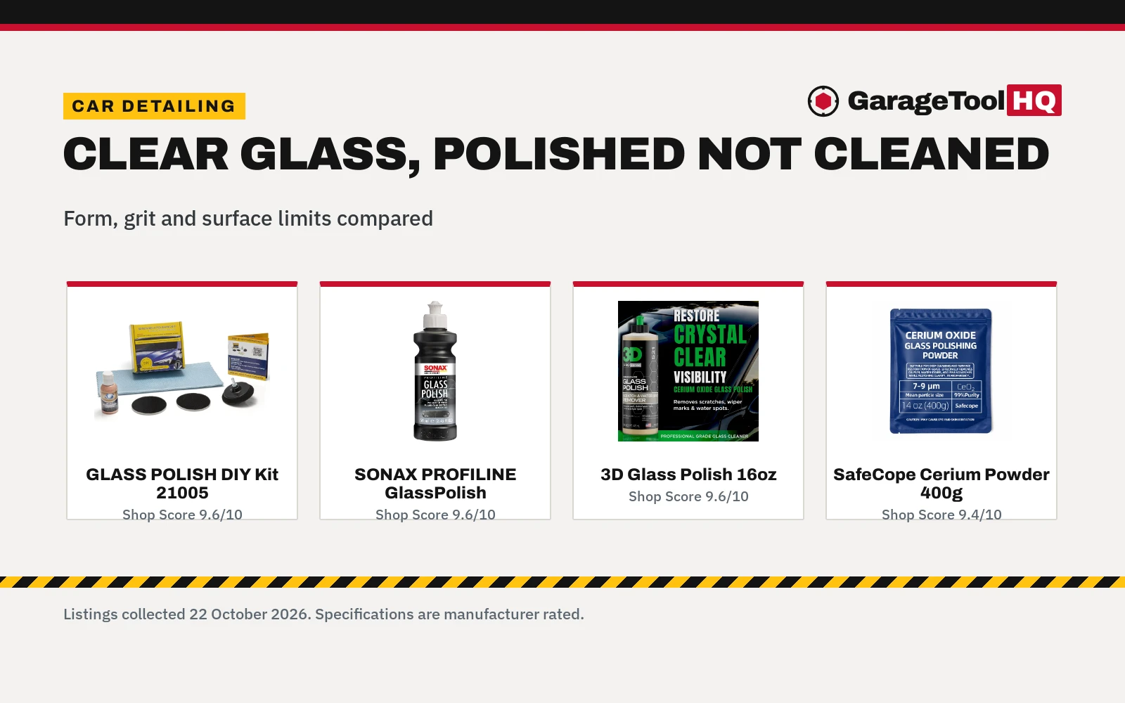 Best Car Glass Polish for Scratches (2026): 5 Picks Compared