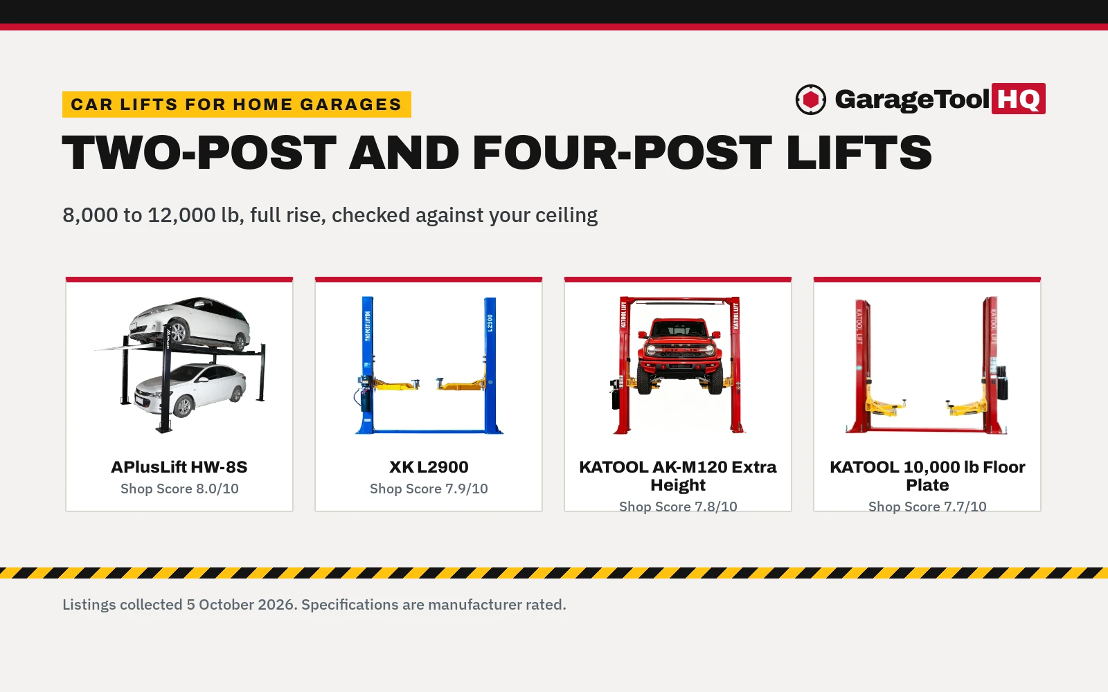 Best Car Lift for Home Garage: 6 Two-Post and Four-Post Lifts Compared
