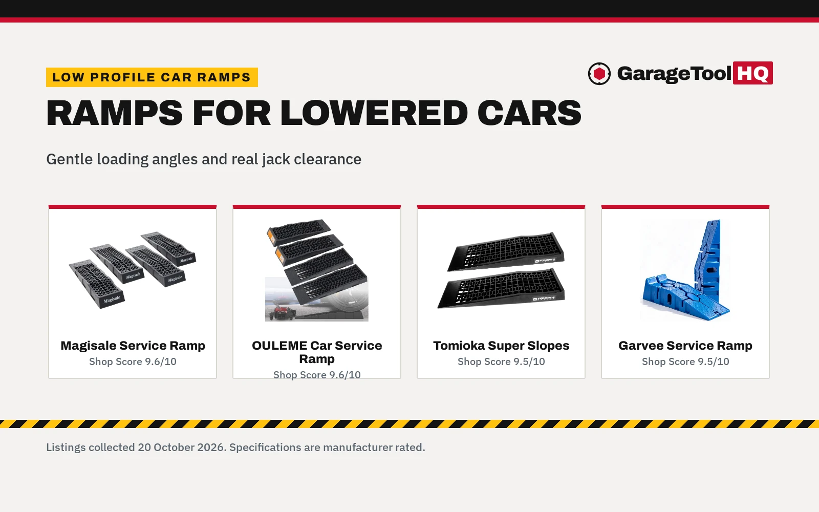Best Car Ramps for Lowered Cars (2026): 5 Low-Angle Picks
