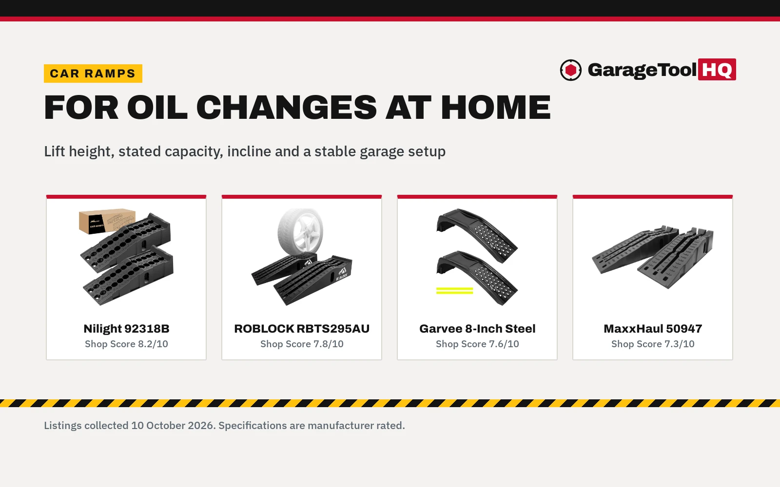 Best Car Ramps for Oil Changes: 5 Picks by Lift Height, Capacity and Incline
