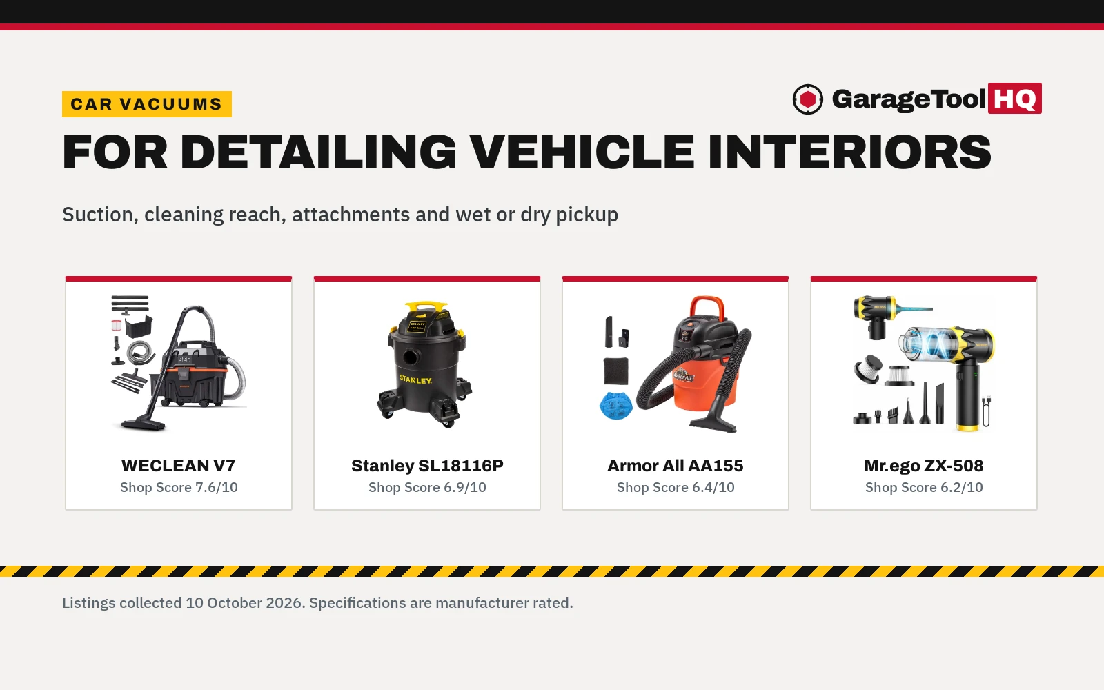 Best Car Vacuum for Detailing: 5 Picks Compared (2026)