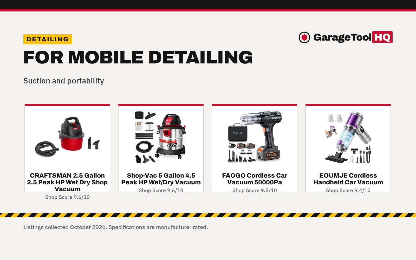 Best Car Vacuum for Mobile Detailing (2026): 5 Picks