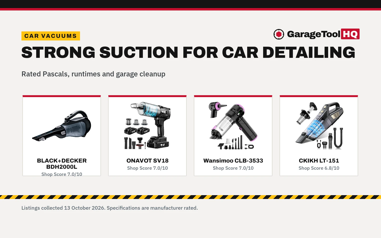 Best Car Vacuum with Strongest Suction (2026): 5 Picks Compared