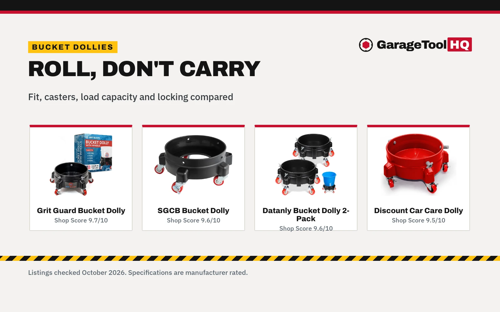 Best Car Wash Bucket Dolly: 5 Rolling Stands Compared