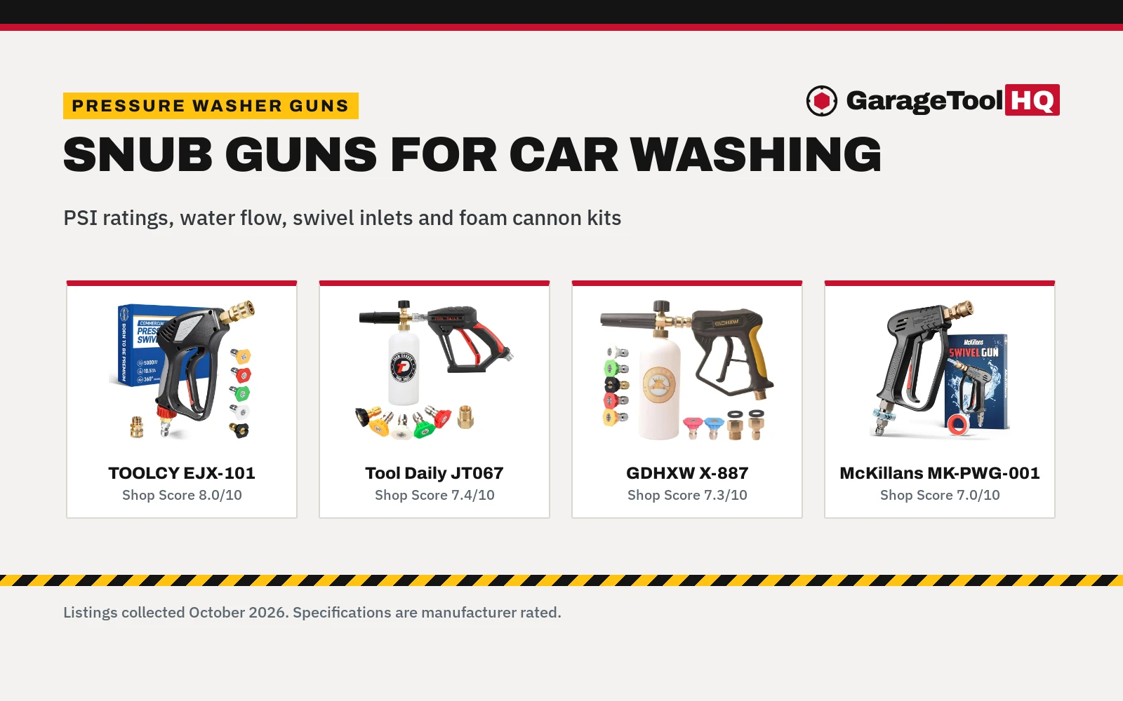 Best Car Wash Pressure Washer Gun (2026): 5 Picks Compared