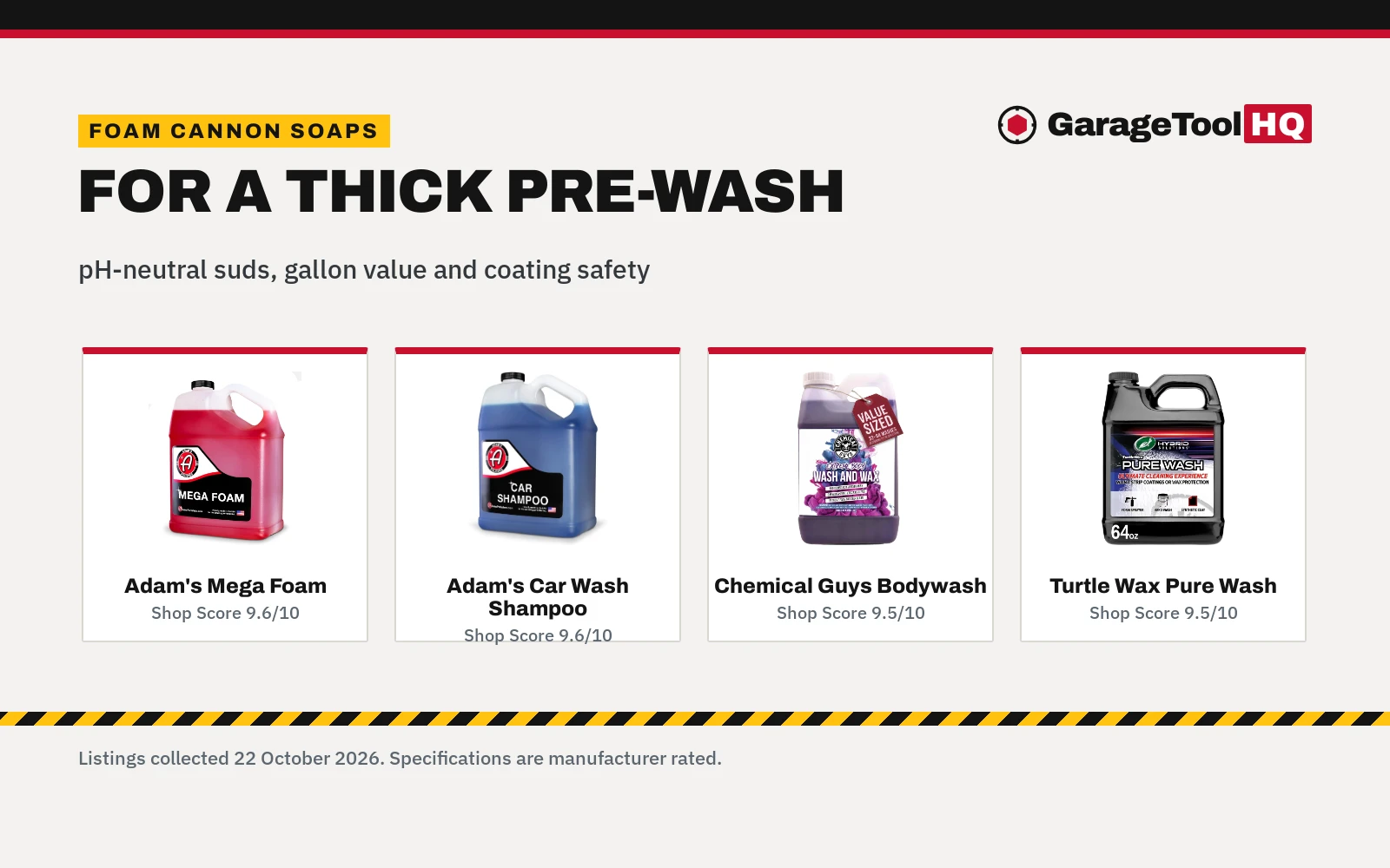 Best Car Wash Soap for Foam Cannon (2026)