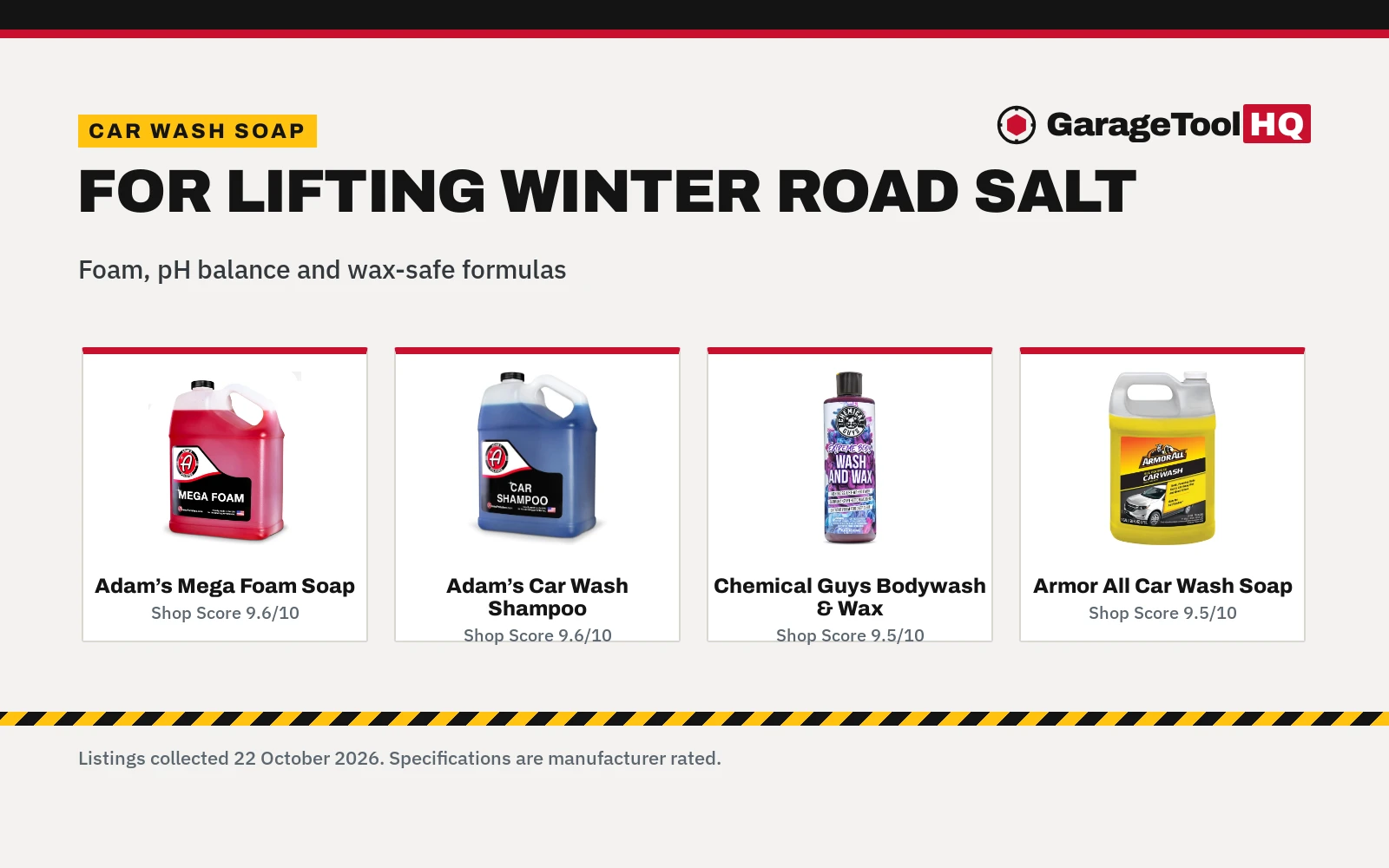 Best Car Wash Soap for Road Salt (2026): 4 Picks for Winter