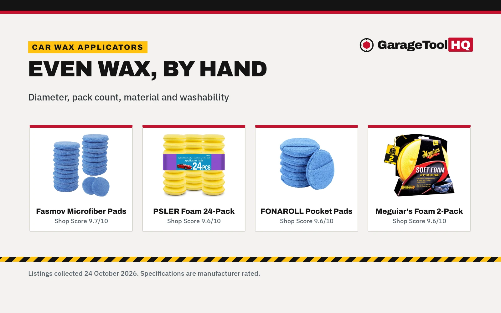 Best Car Wax Applicator (2026): 5 Pads Compared