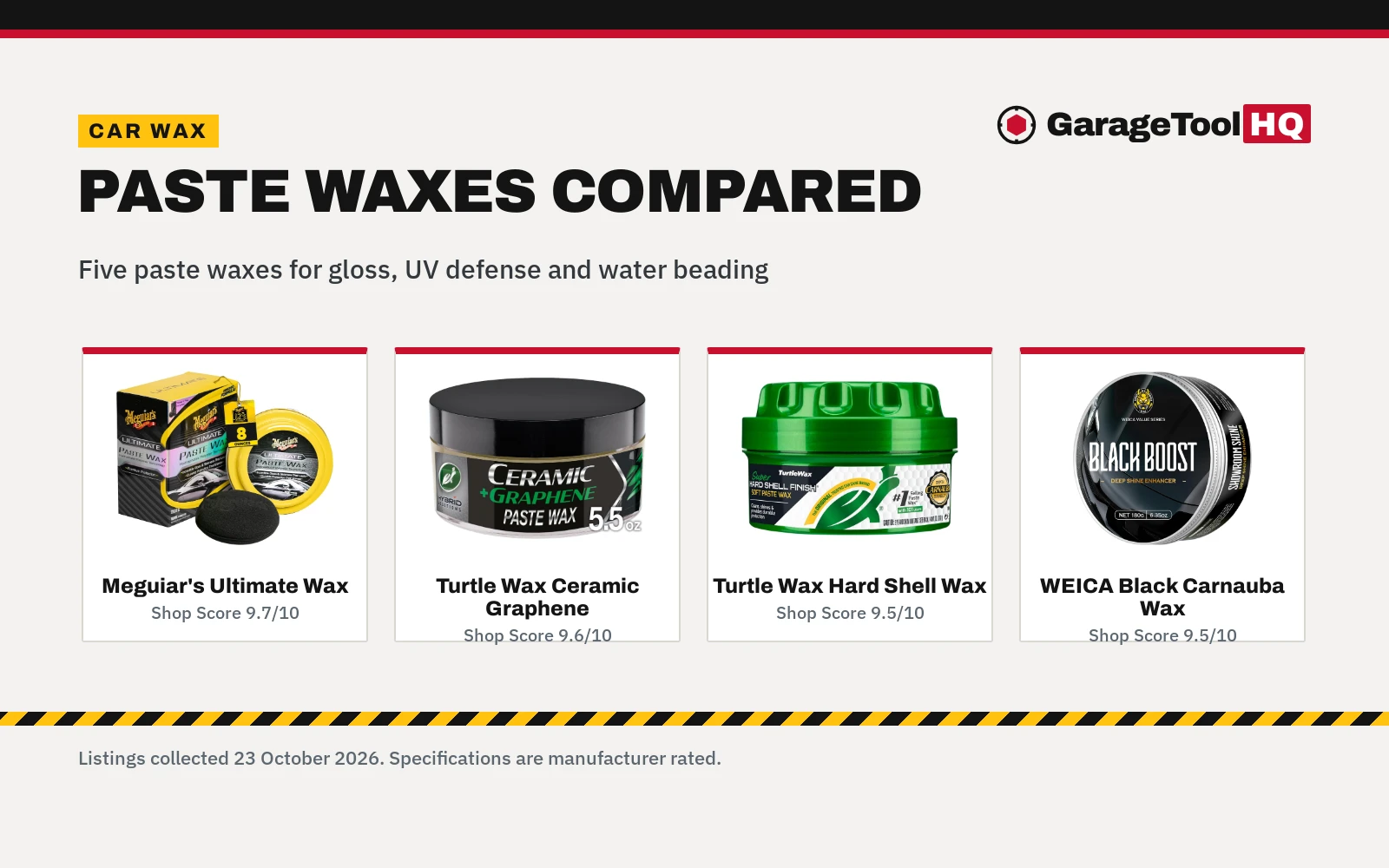 Best Car Wax Paste (2026)
