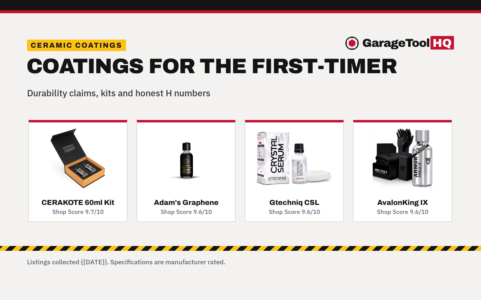 Best Ceramic Coating for Beginners (2026): 5 Compared