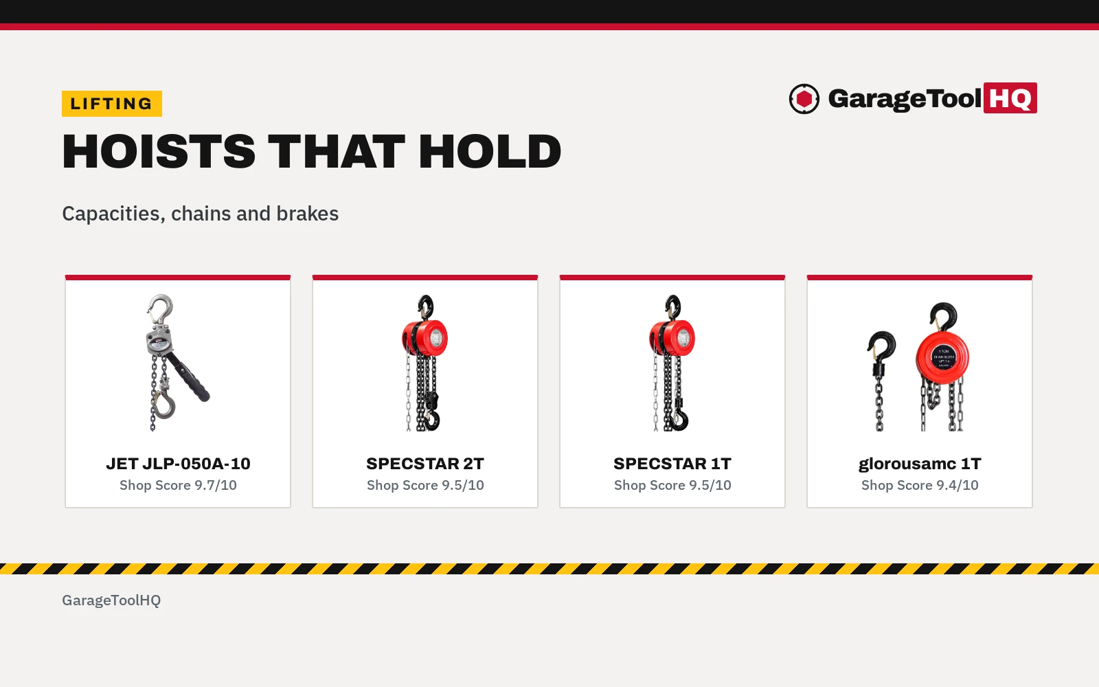 Best Chain Hoist (2026): 5 Picks for the Garage