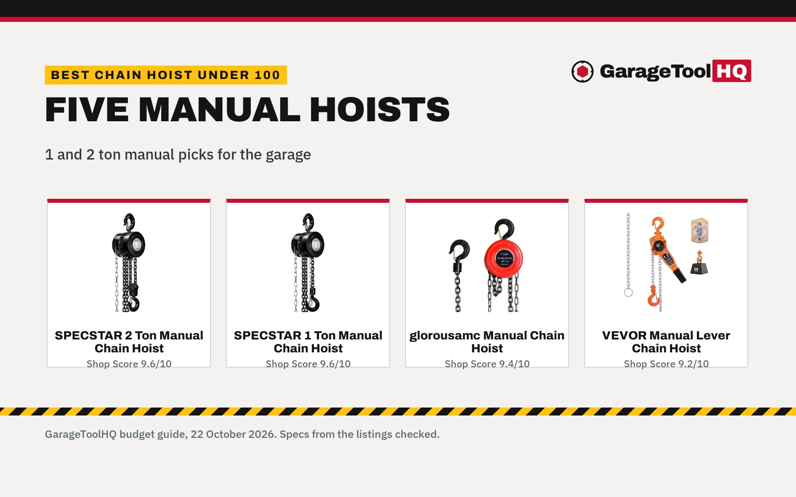 Best Chain Hoist Under 100