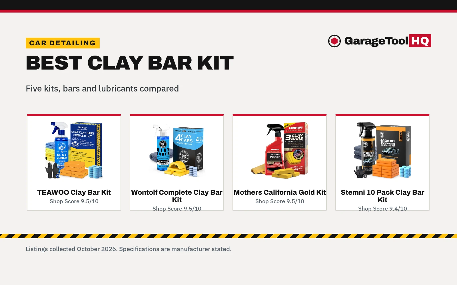 Best Clay Bar Kit (2026): 5 Compared