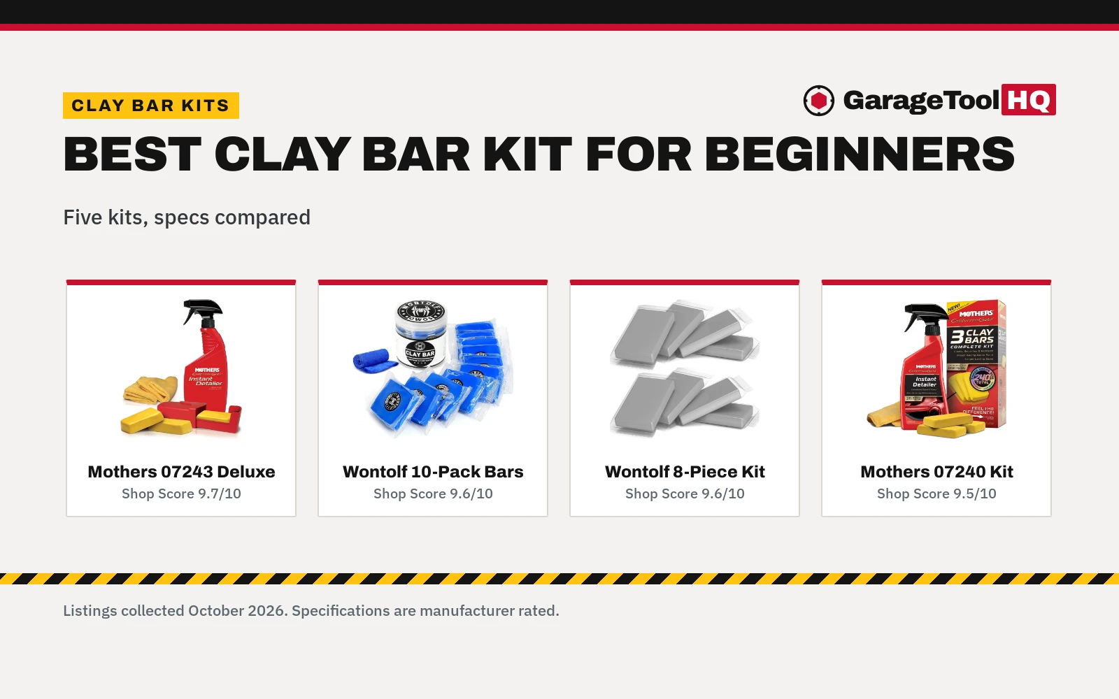 Best Clay Bar Kit for Beginners (2026): 5 Compared