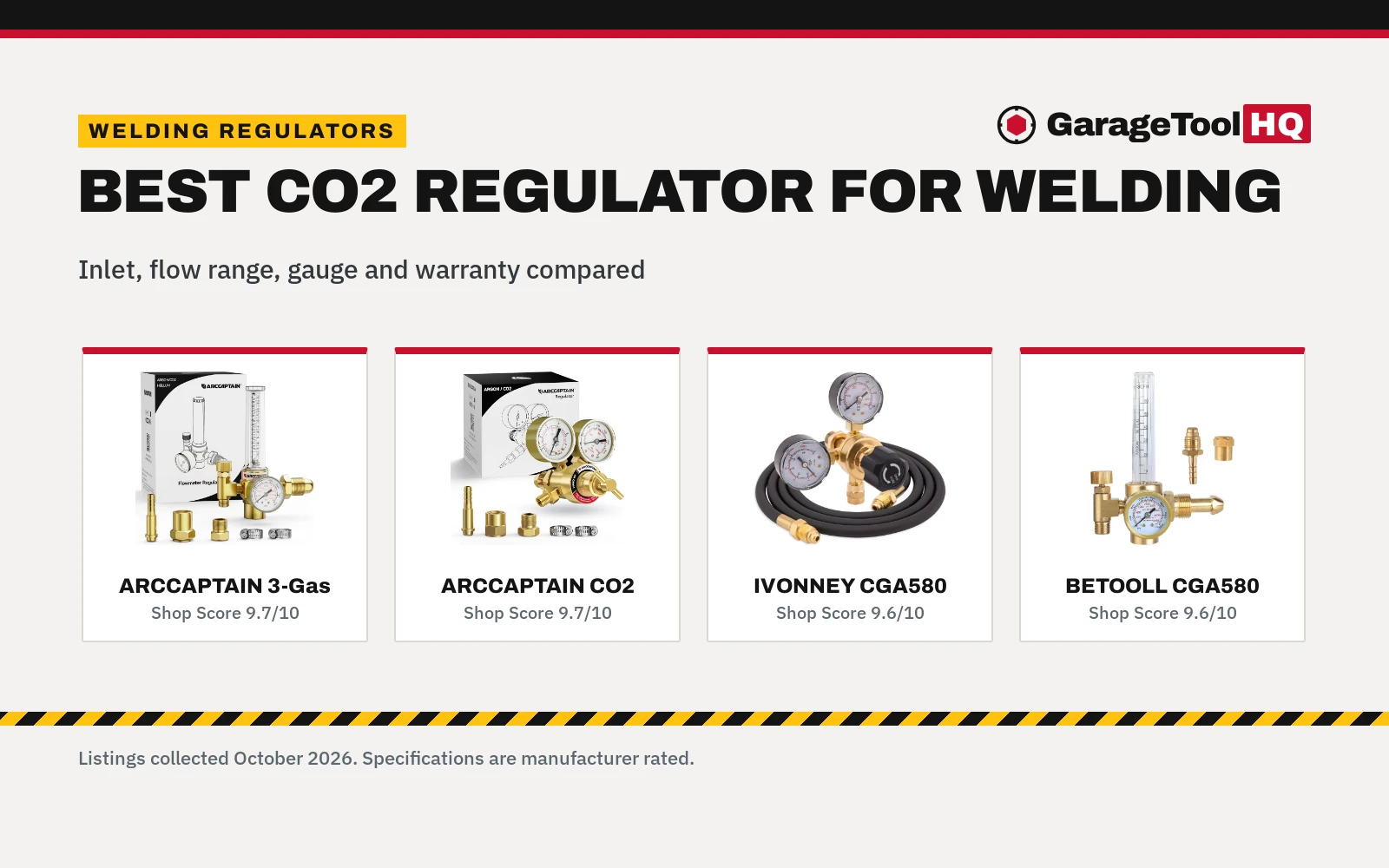 Best CO2 Regulator for Welding (2026): 5 Picks Compared