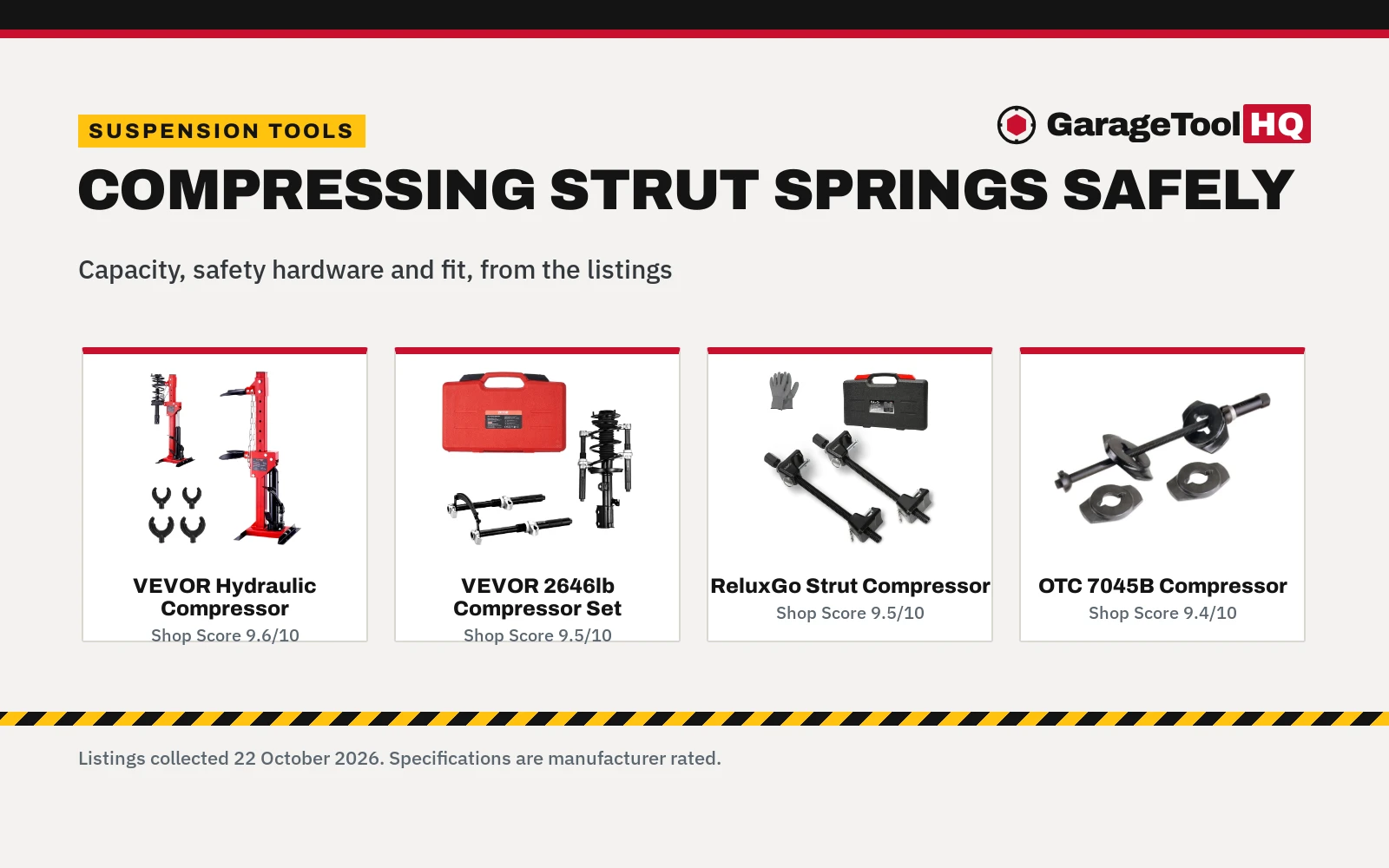 Best Coil Spring Compressor for Struts (2026)