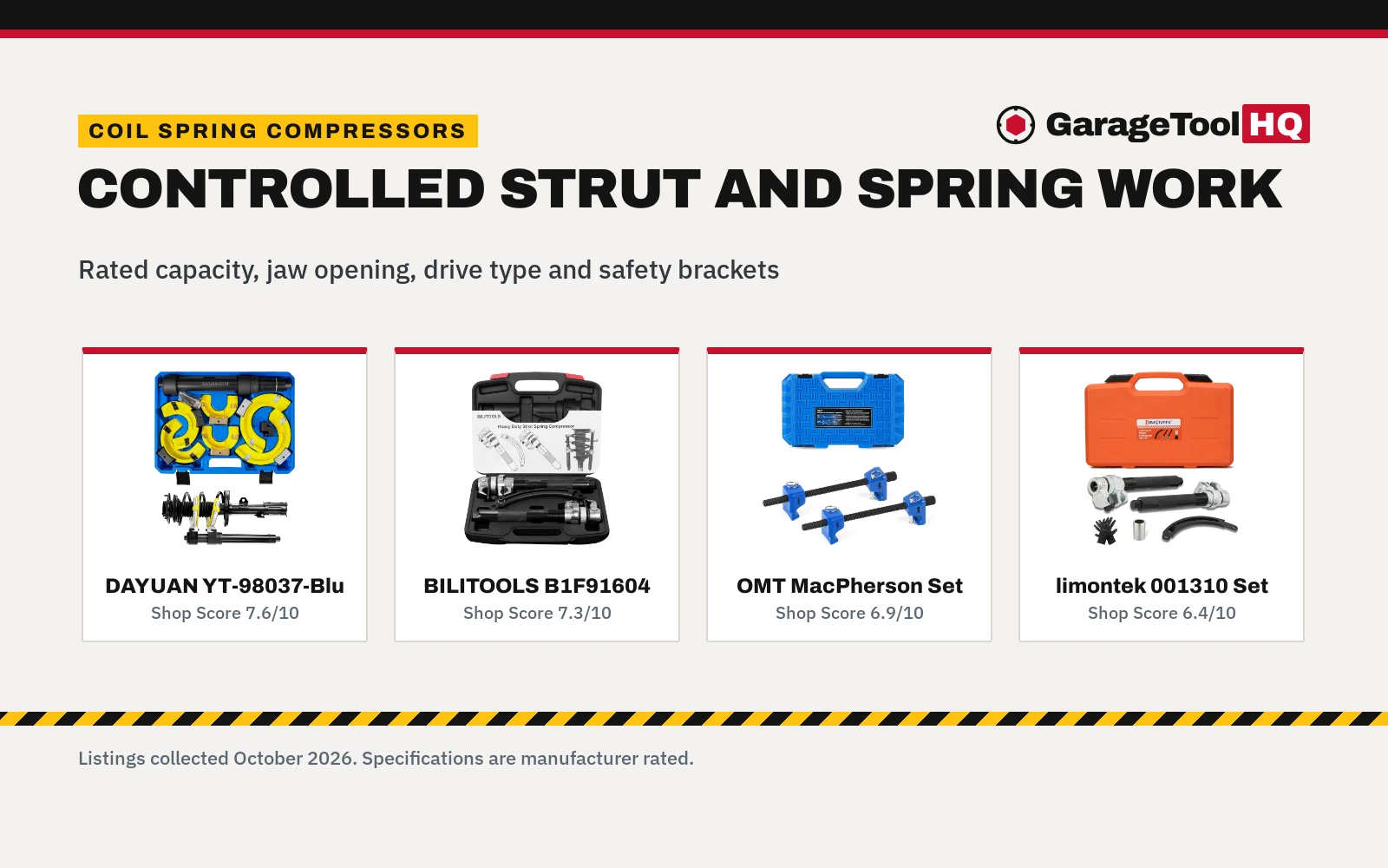 Best Coil Spring Compressor Tool: 5 Picks Compared (2026)