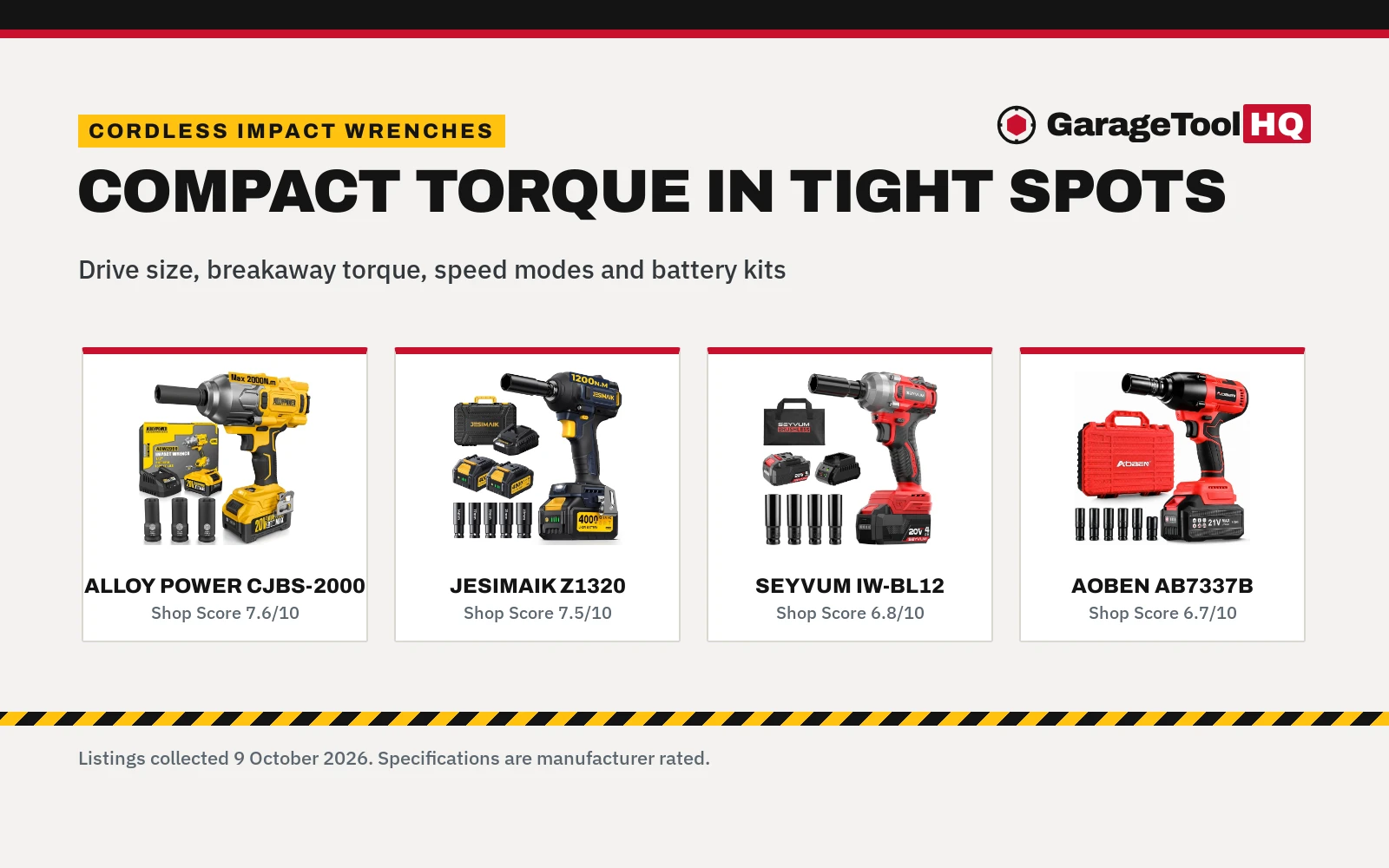 Best Compact Cordless Impact Wrench: 5 Wrenches Compared (2026)