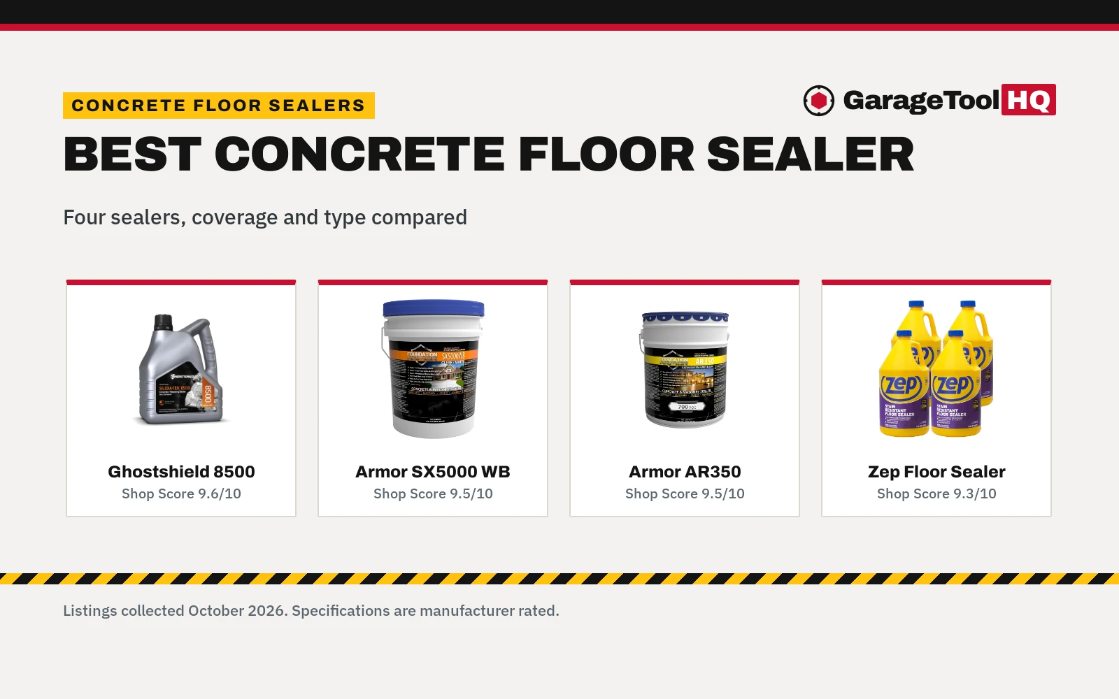 Best Concrete Floor Sealer (2026): 4 Sealers Compared