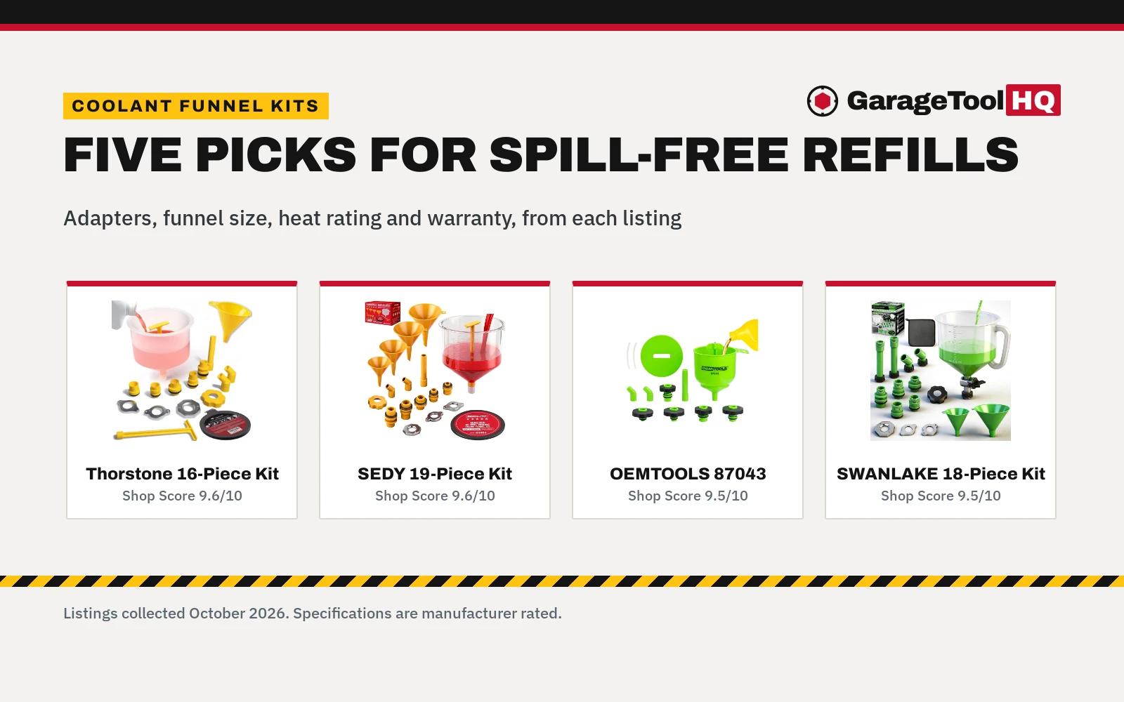 Best Coolant Funnel Kit (2026): 5 Picks Compared