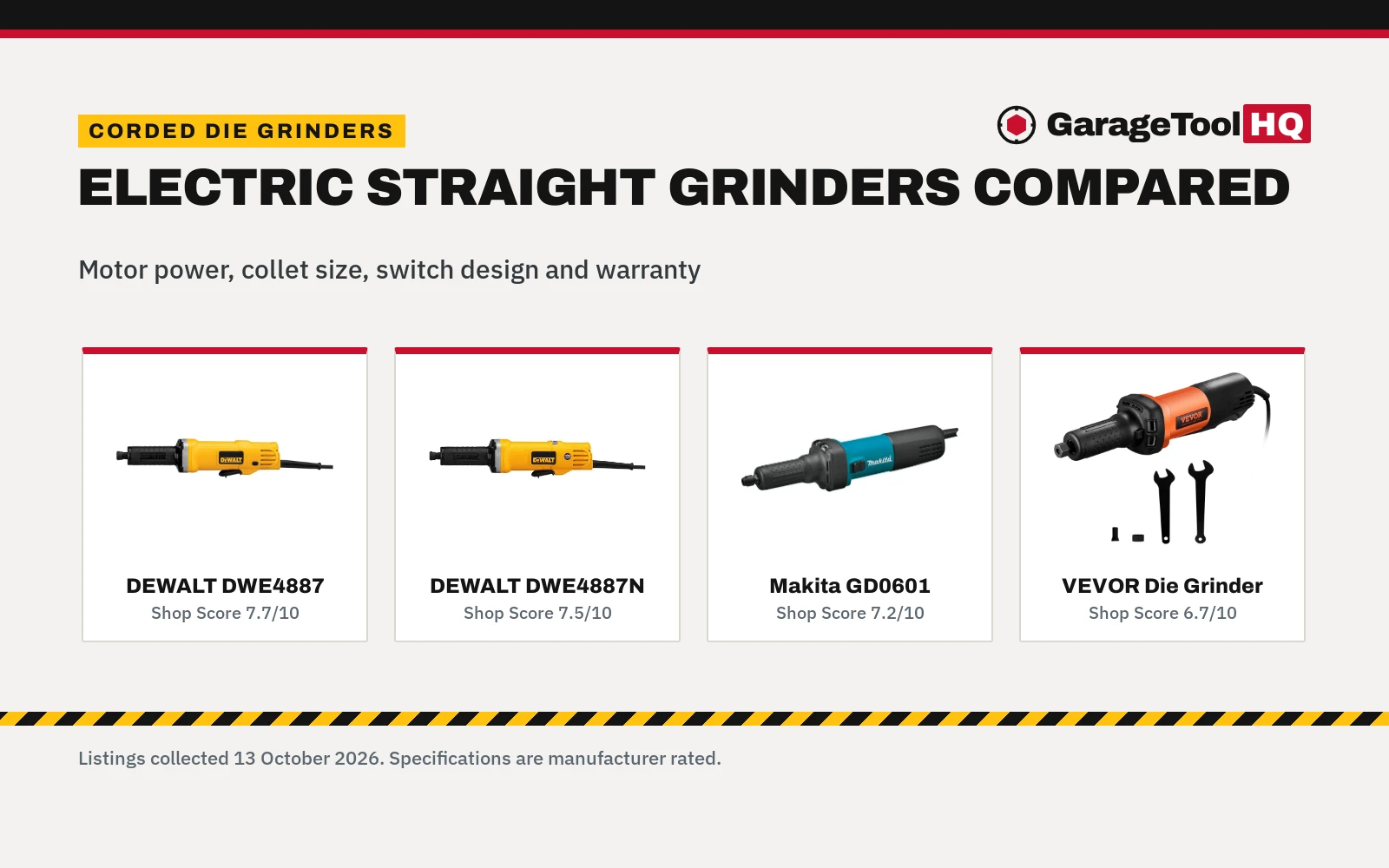 Best Corded Die Grinder (2026): 5 Straight Grinders Compared