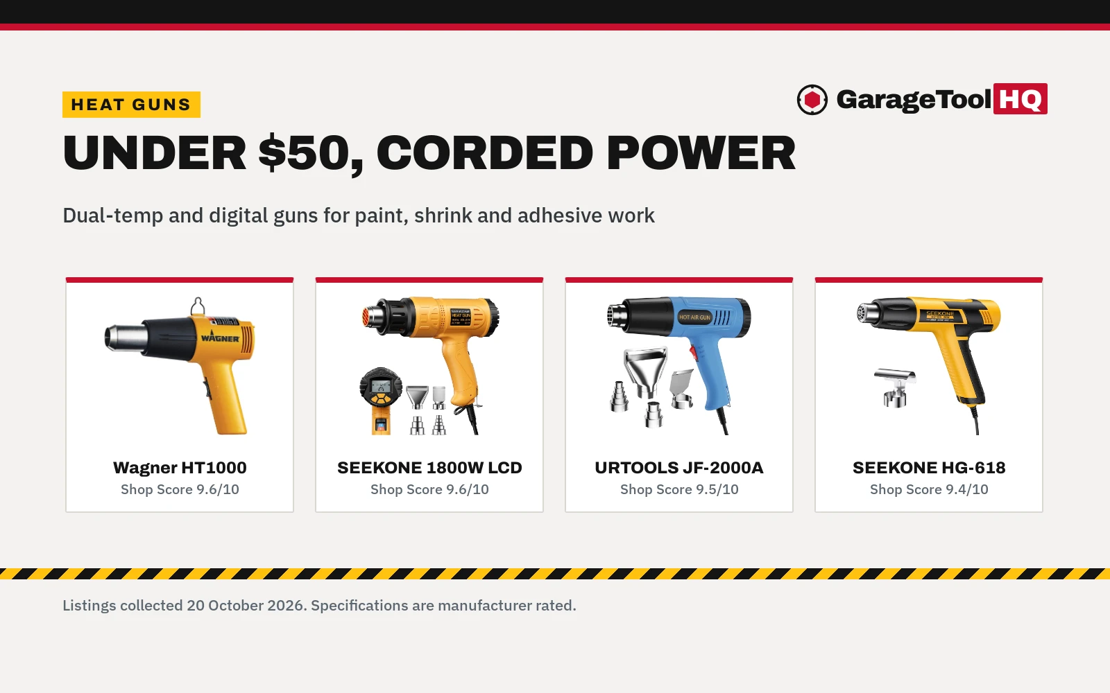 Best Corded Heat Gun Under $50 (2026)