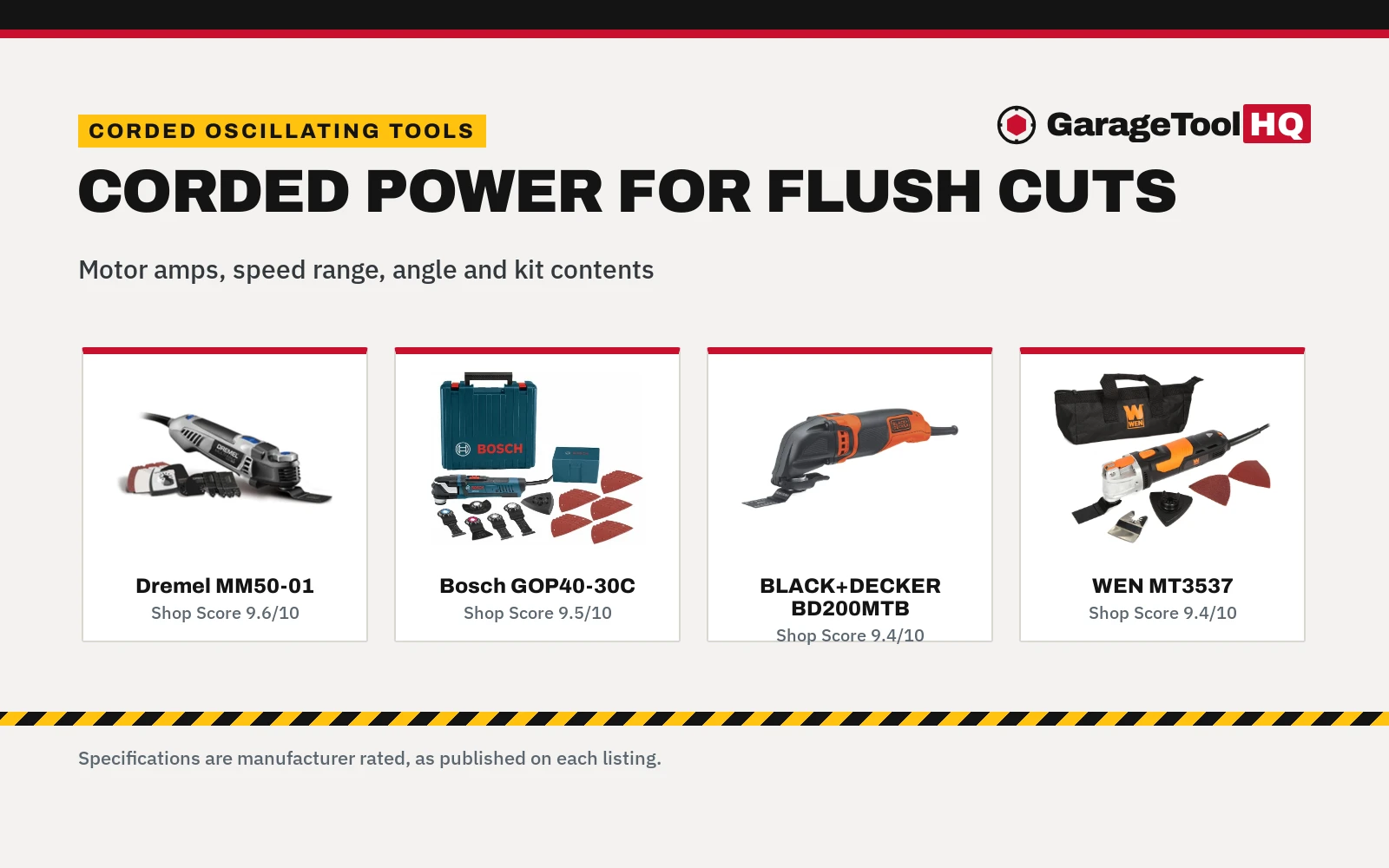 Best Corded Oscillating Tool (2026): 5 Picks Compared