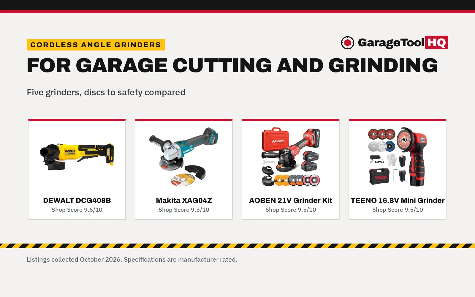 Best Cordless Angle Grinder for Garage (2026)