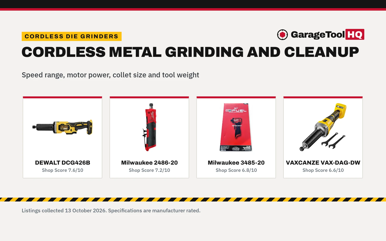 Best Cordless Die Grinder (2026): 4 Grinders Compared
