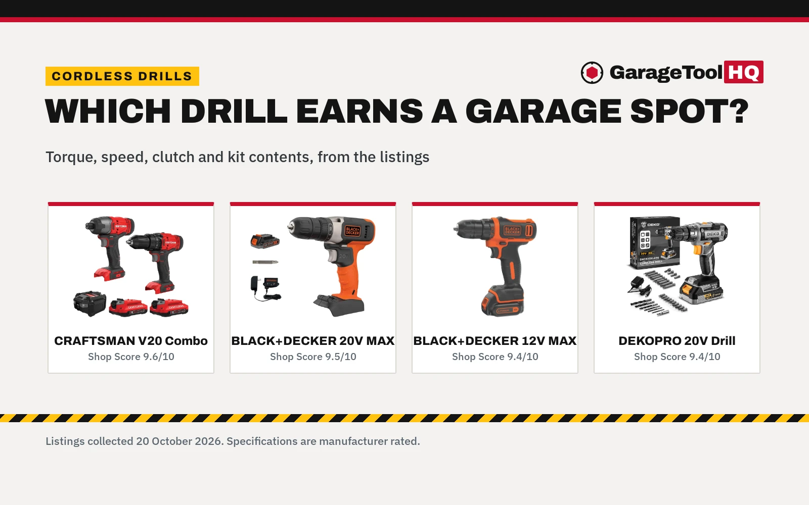 Best Cordless Drill (2026)