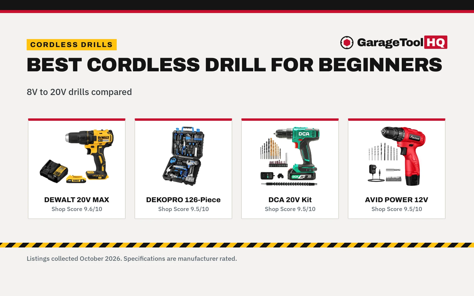 Best Cordless Drill for Beginners (2026): 5 Compared