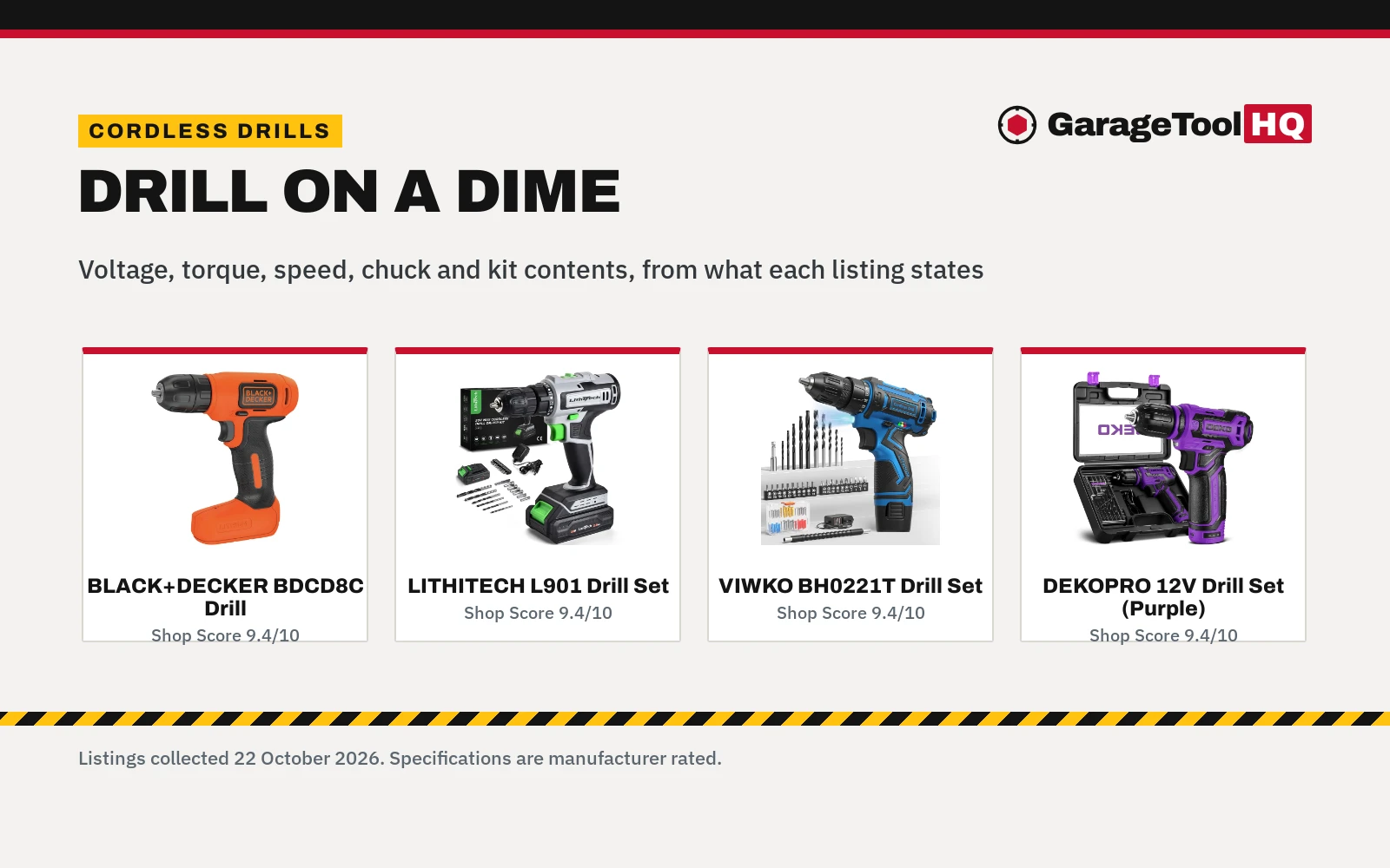 Best Cordless Drill Under $50 (2026): 5 Drills Compared
