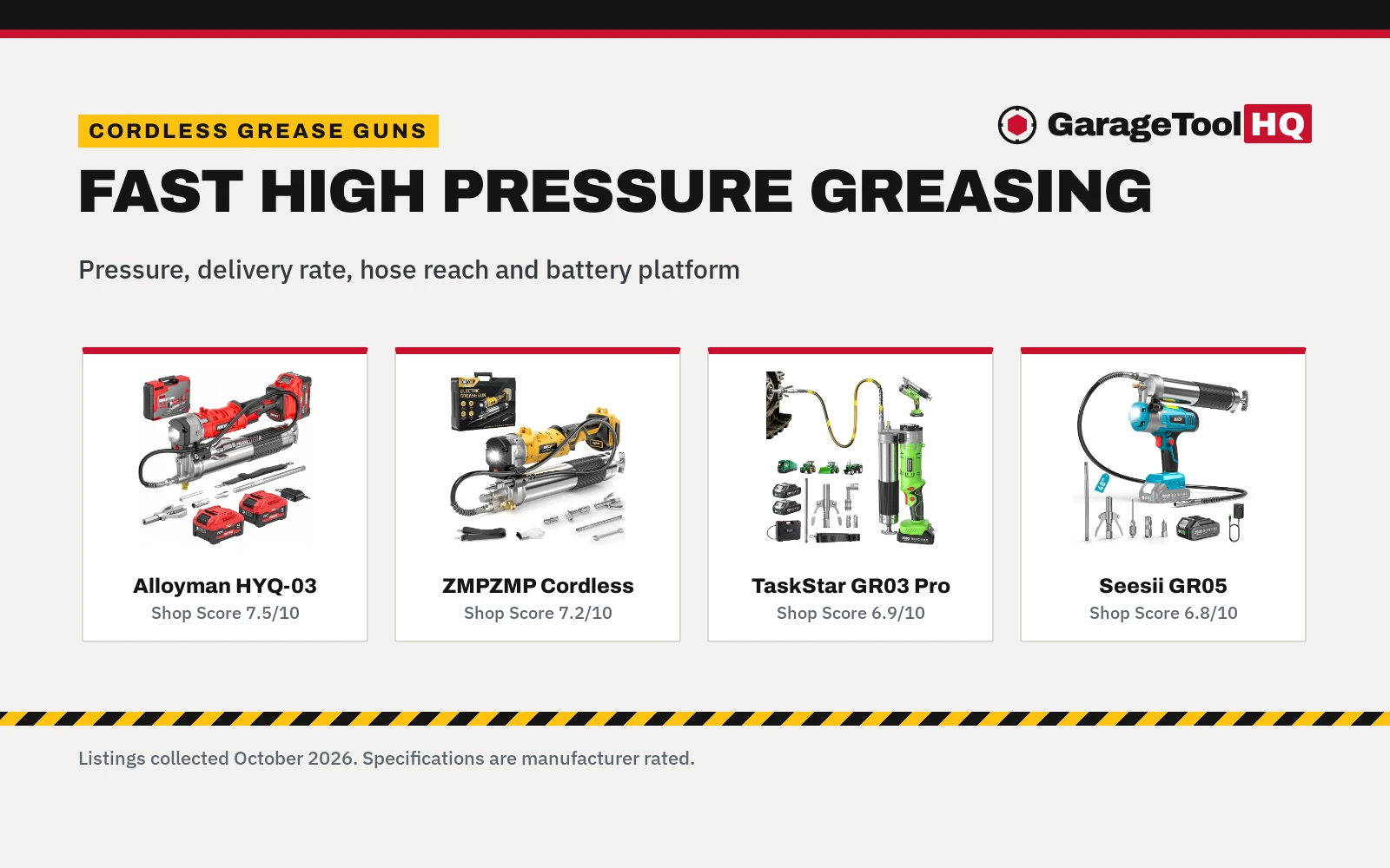 Best Cordless Grease Gun: 5 Battery Grease Guns Compared (2026)