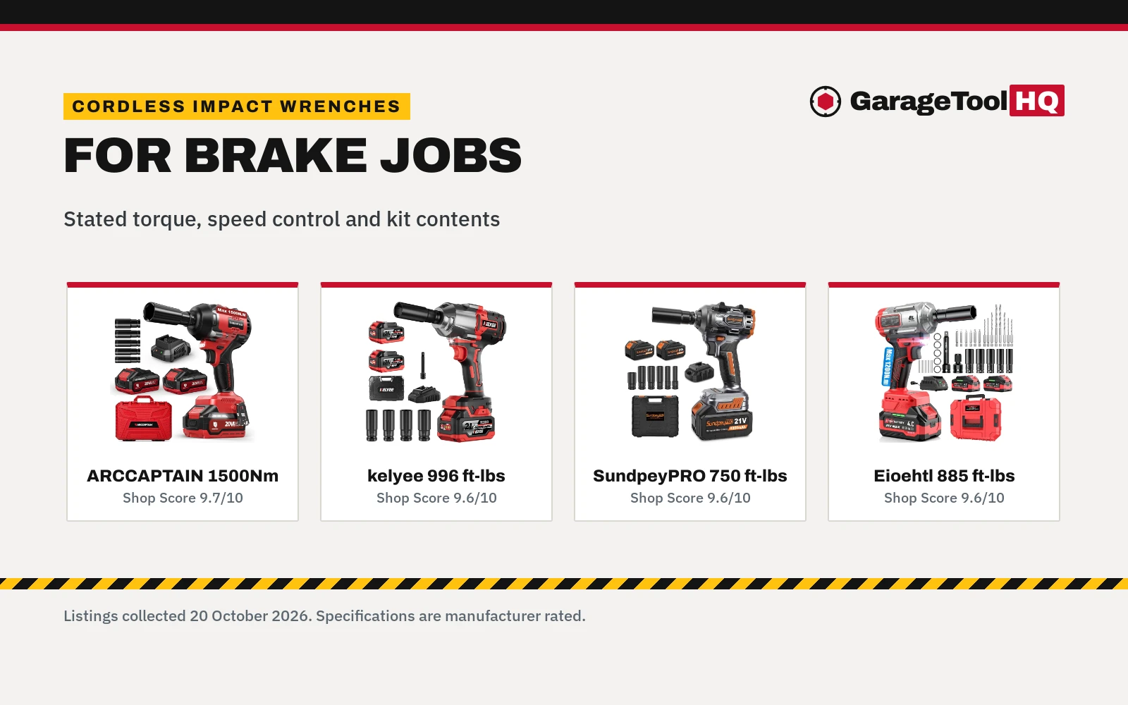 Best Cordless Impact Wrench for Brake Jobs (2026)