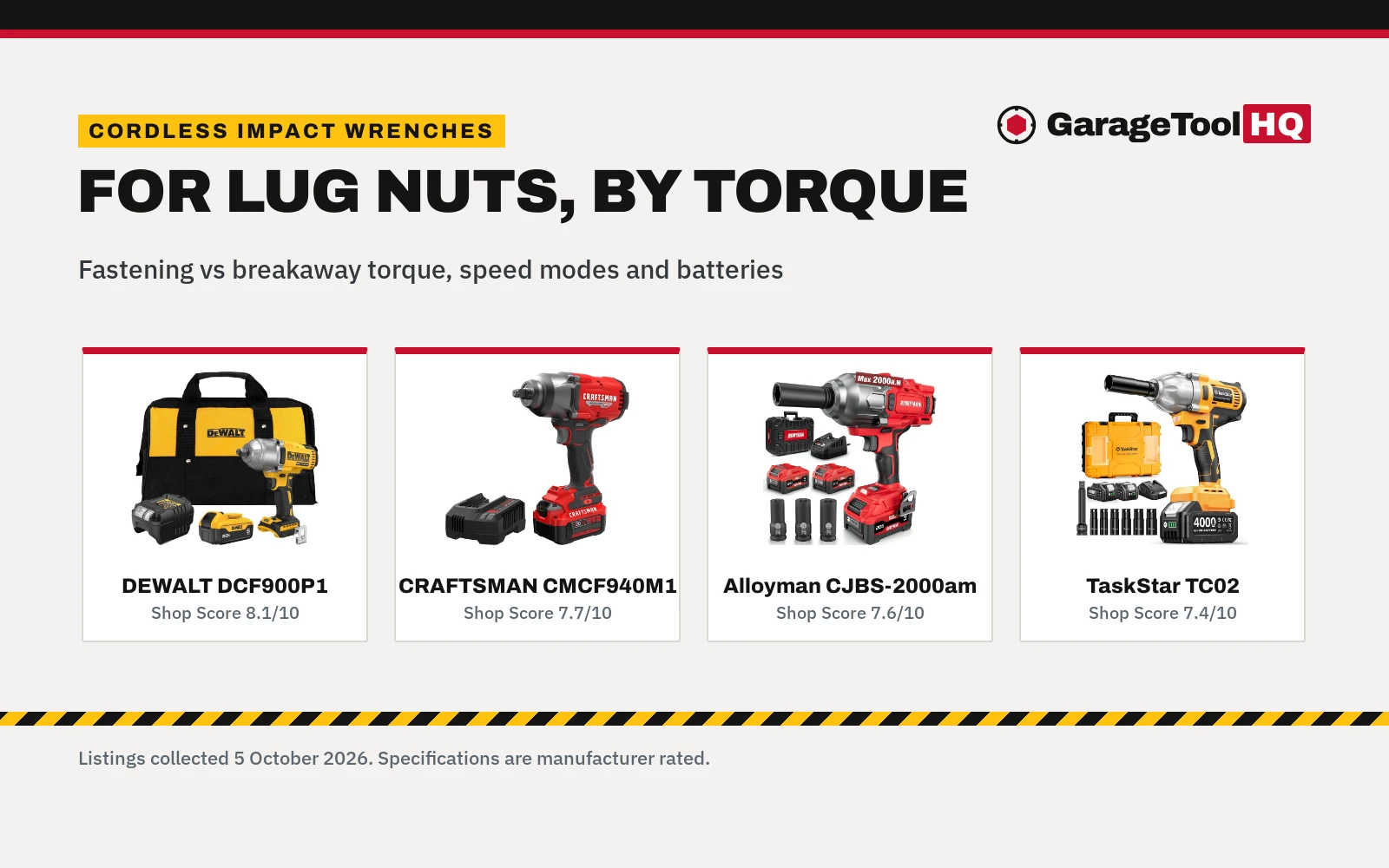 Best Cordless Impact Wrench for Lug Nuts: 6 Picks by Torque and Control