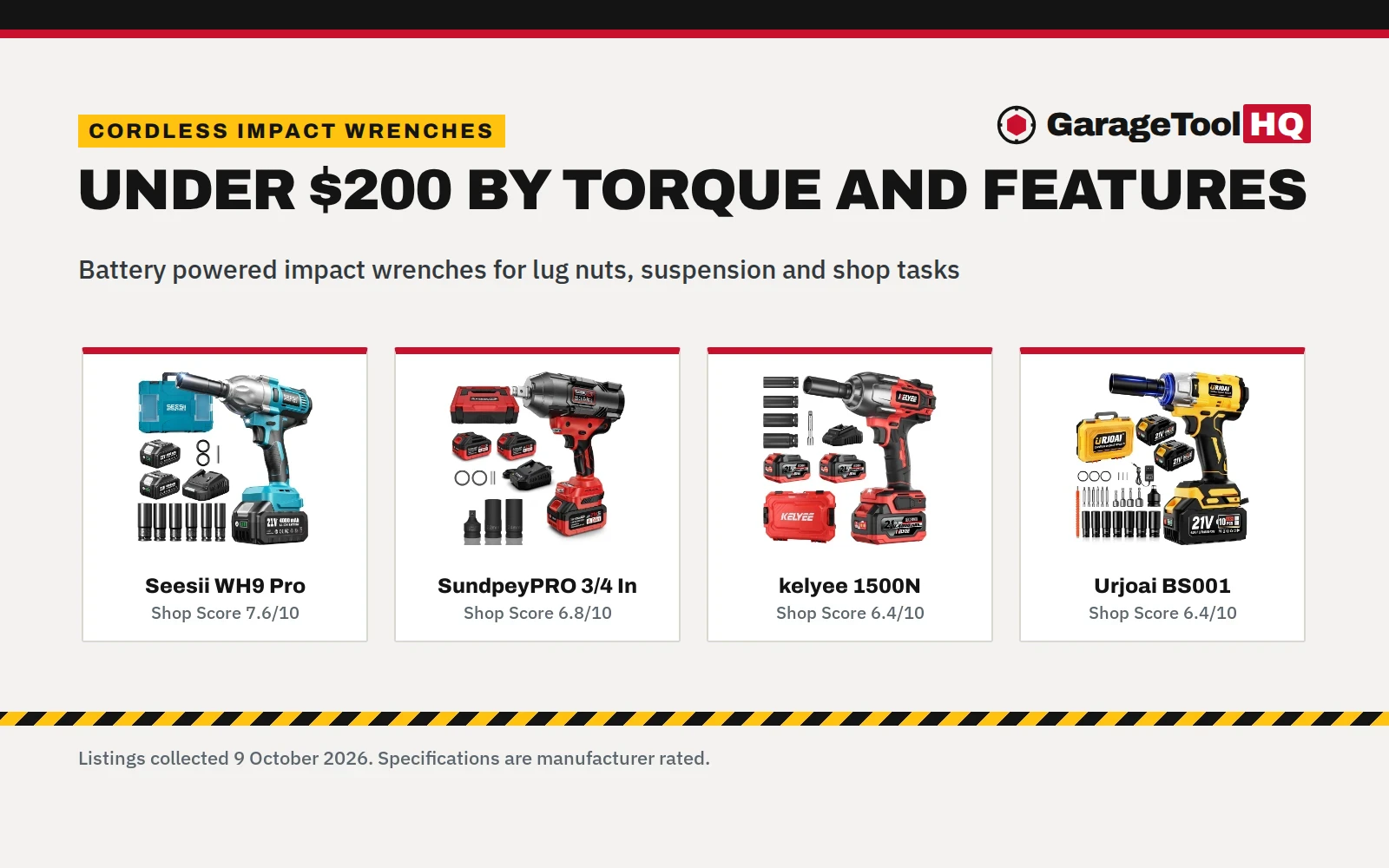 Best Cordless Impact Wrench Under $200: 5 Kits Compared