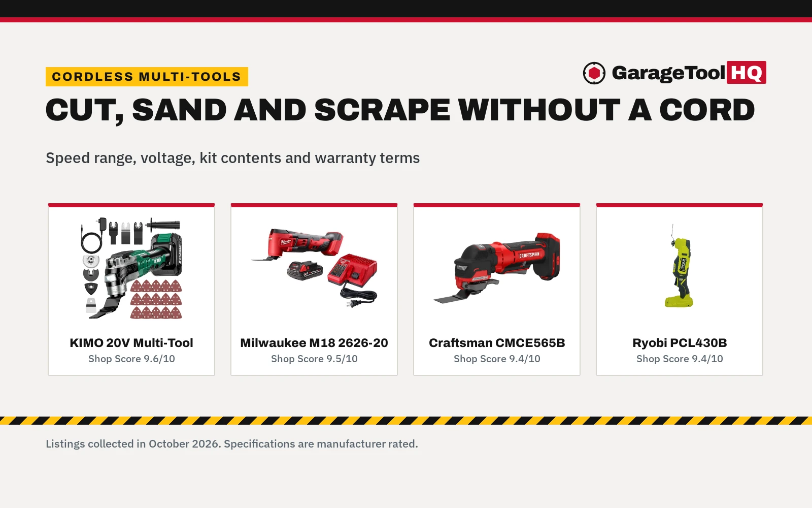 Best Cordless Multi Tool (2026)