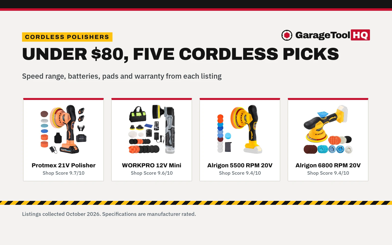 Best Cordless Polisher Under $80 (2026): 5 Picks