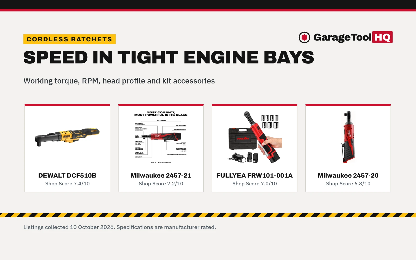 Best Cordless Ratchet: 5 Electric Ratchets Compared (2026)