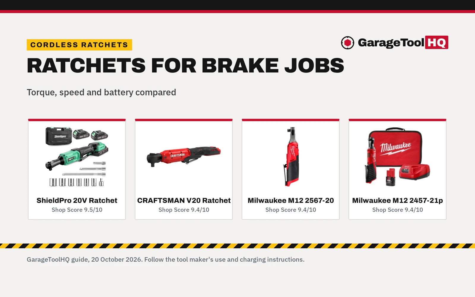Best Cordless Ratchet for Brake Jobs (2026): 5 Picks