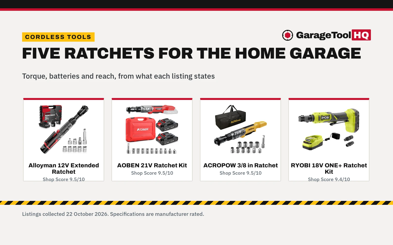 Best Cordless Ratchet for Home Mechanics (2026): 5 Compared